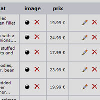 partie priv�e |&nbsp; page principale pour l'administration du menu